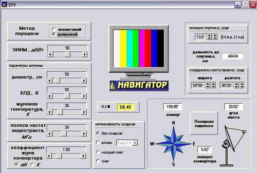 Sattv software